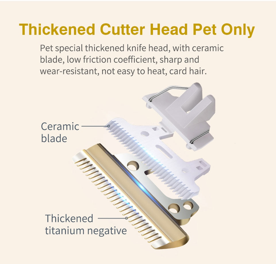 Rodanny Professional USB Rechargeable Dog Trimmers